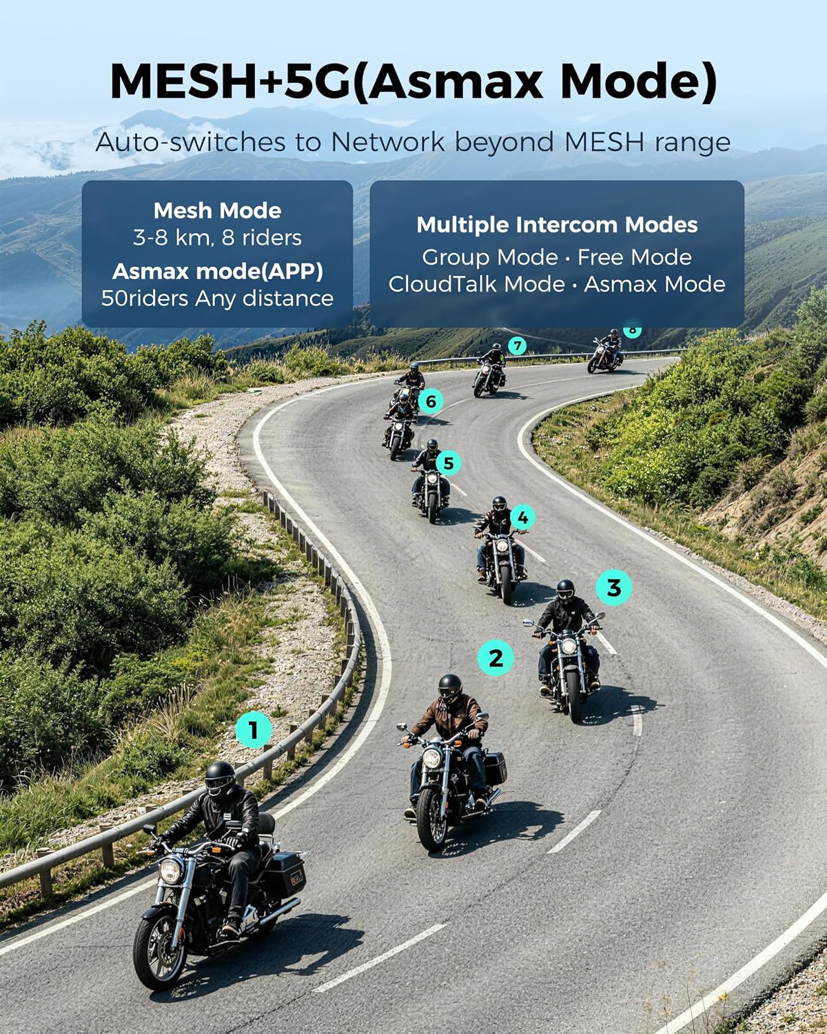 ASMAX Auriculares Bluetooth para motocicleta S1 con control de voz...
