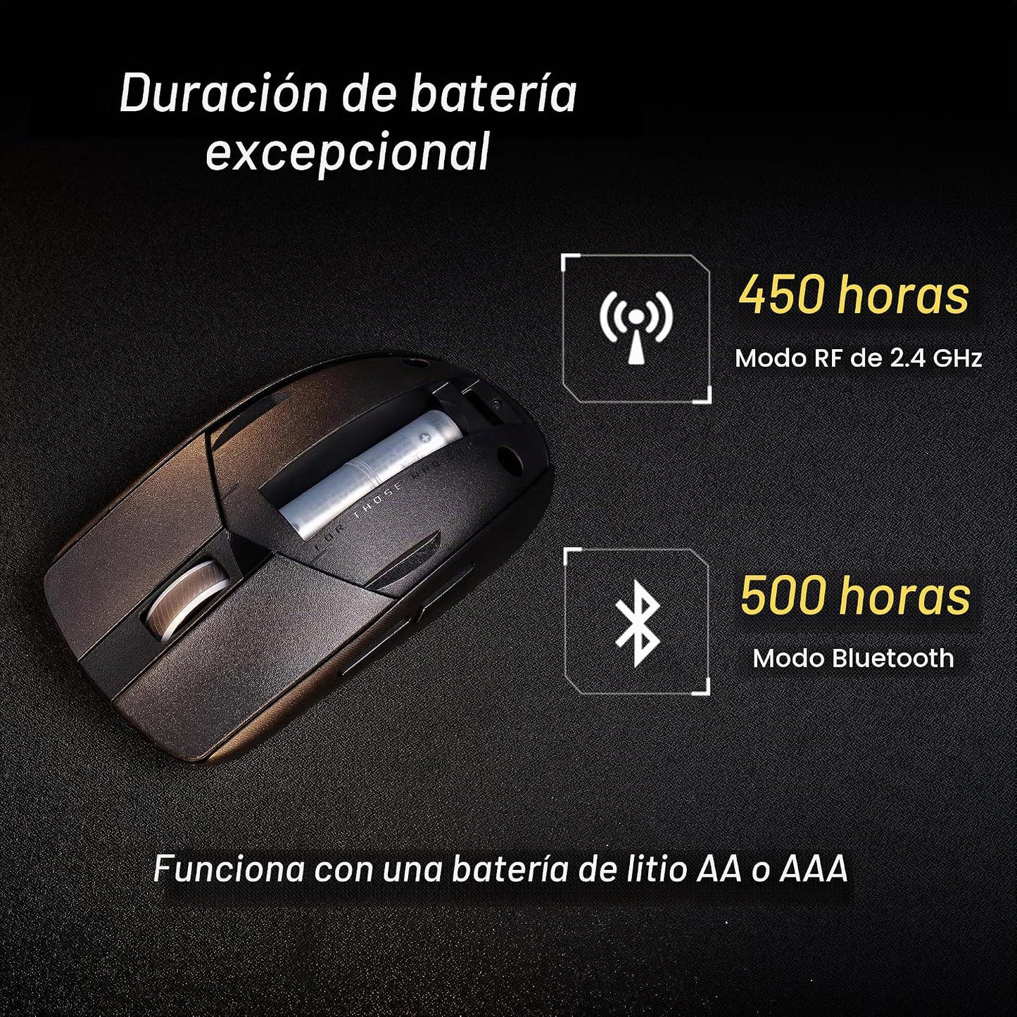 ASUS ROG Strix Impact III - Mouse inalámbrico para juegos, 57 G lig...