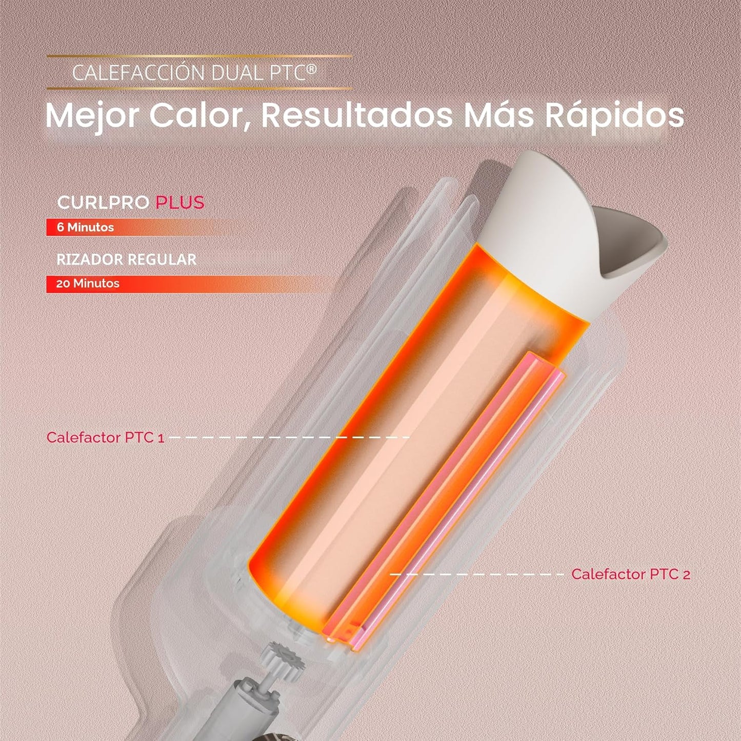 TYMO CurlPro Plus - Rizador giratorio automático, varita rizadora d...
