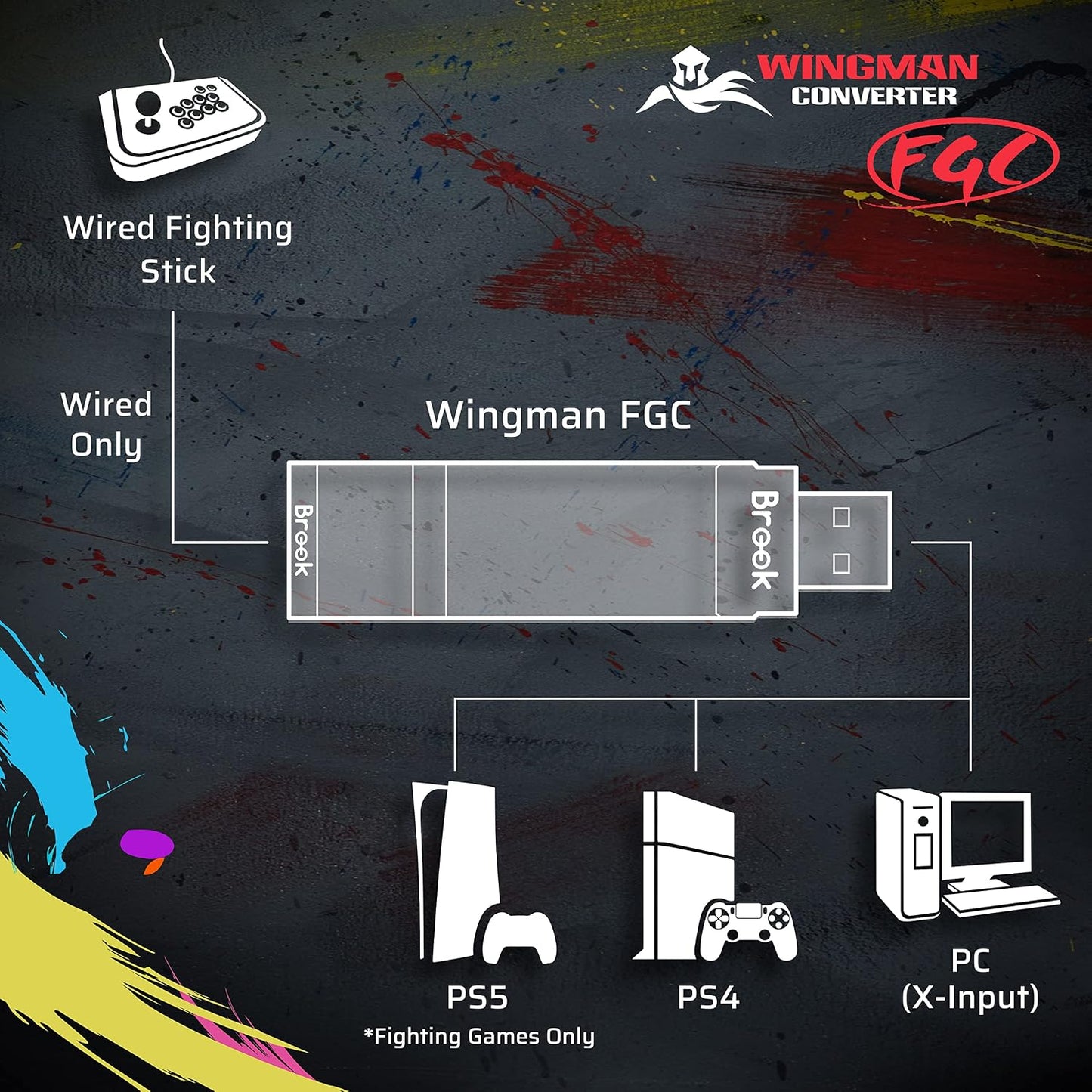 Brook Wingman FGC Converter - un convertidor de joystick de arcade,...