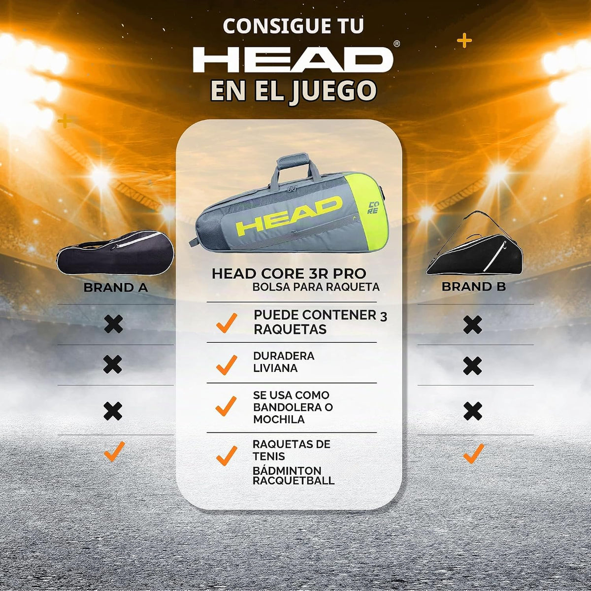Head Core 3R Pro, bolsa para raquetas de tenis